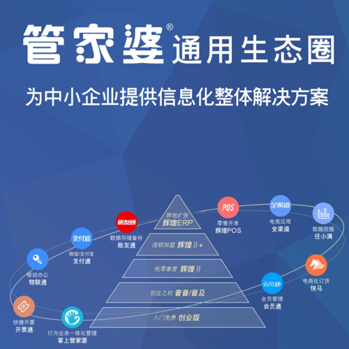 管家婆中奖秘诀揭秘跟蓝月亮澳门正版免费：未来能否找到解决方案、数字化解释落实
