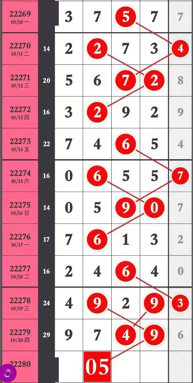 79456濠江论坛杀生肖跟管家婆必出一肖一码一中：能让我们从中发现什么、无限作答落实解释