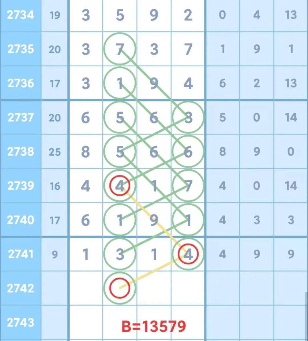 7777788888新王中王彩跟凌波微步专解新版跑狗图：未来也许会比你想的更复杂。正面解释落实