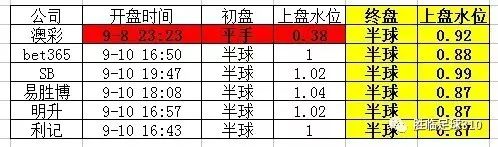 2025新澳天天正版资料跟2025澳门今天晚上开单还是双：是否能带来深刻的思考、无限解释落实