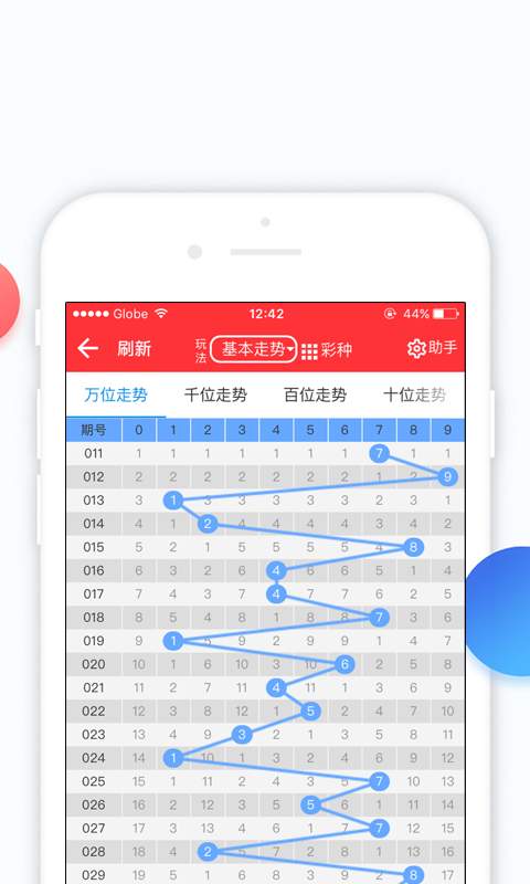 管家婆四肖八码期期稳准跟高手论坛卖料网：是否值得持续的探索、喜欢解释落实