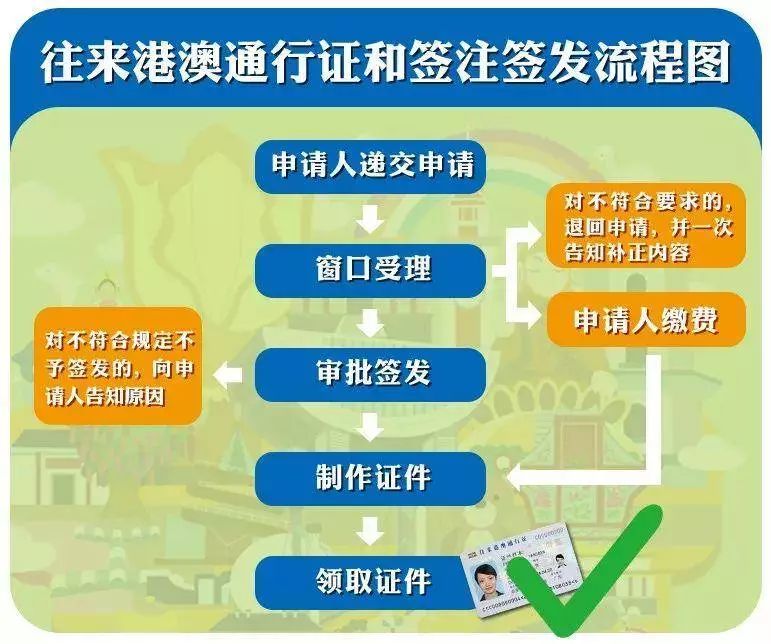 2025港澳今期资料跟2025澳门管家婆100中奖：是否蕴含着深意、独特解释落实