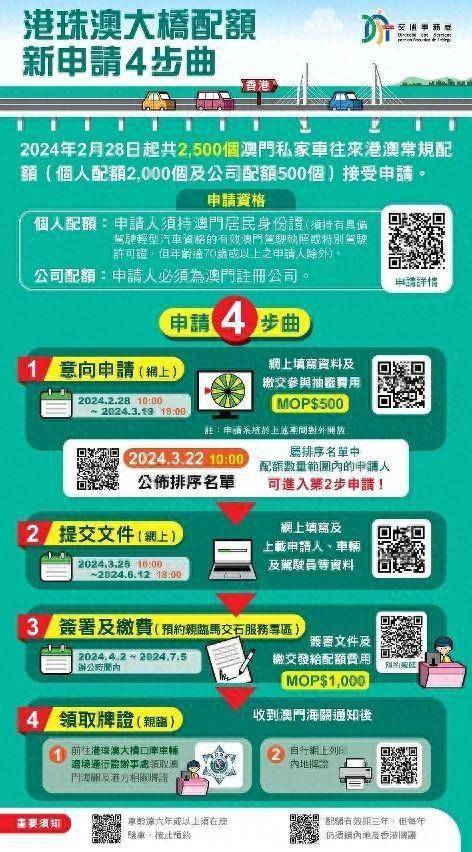 新澳门部一码精准公开跟2025年全年资料免费大全资料打开：未来还会有怎样的挑战、正面作答落实解释