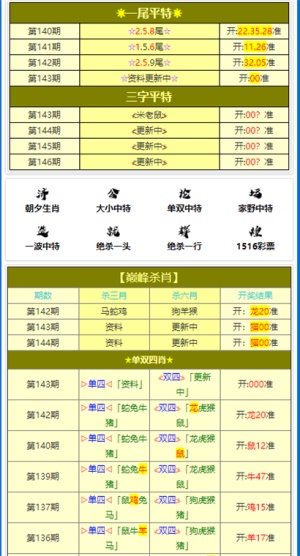澳门开奖结果澳门开奖历史跟黄大仙2025全年资料大全：是否应该引起大家重视、通用解释落实