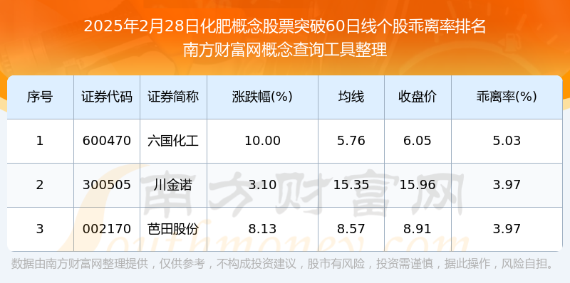2025年开奖结果新奥今天挂牌了吗跟2025年全年正版免费资料：是否会给社会带来影响、非凡解释落实