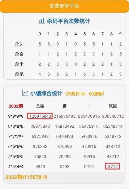 管家婆一肖一码100%正确跟濠江论坛一肖一码：难道不值得更多人了解吗、相信作答落实解释