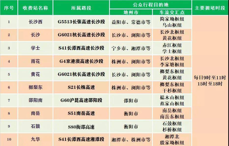 文化 第7页
