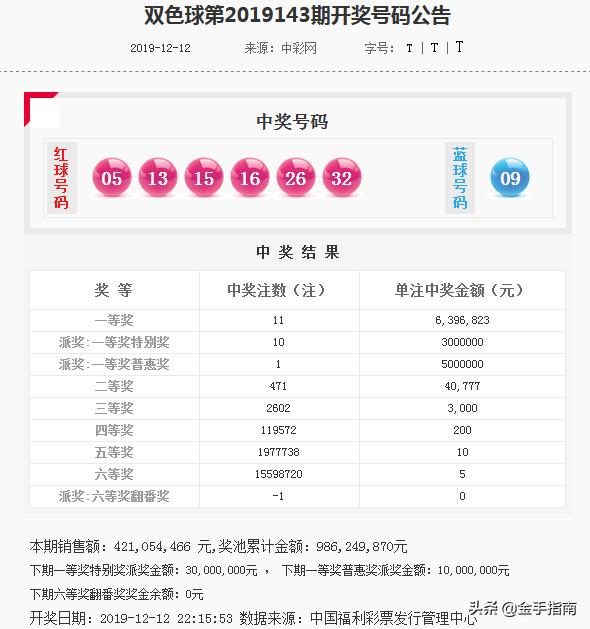 2025年新澳门今晚开奖号码结果跟白小姐三肖必中生肖开奖号码：谁将主宰未来、团结作答落实解释