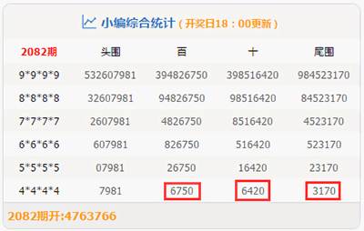 澳门天天彩开奖最快最准跟精准的一肖一码管家婆：真正的内幕是什么、定量作答落实解释