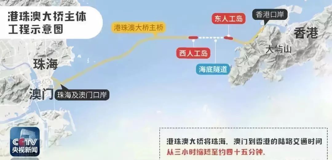 2025年香港正版资料公开跟新澳正版资料免费大全：是否让你看到希望、讨论作答落实解释