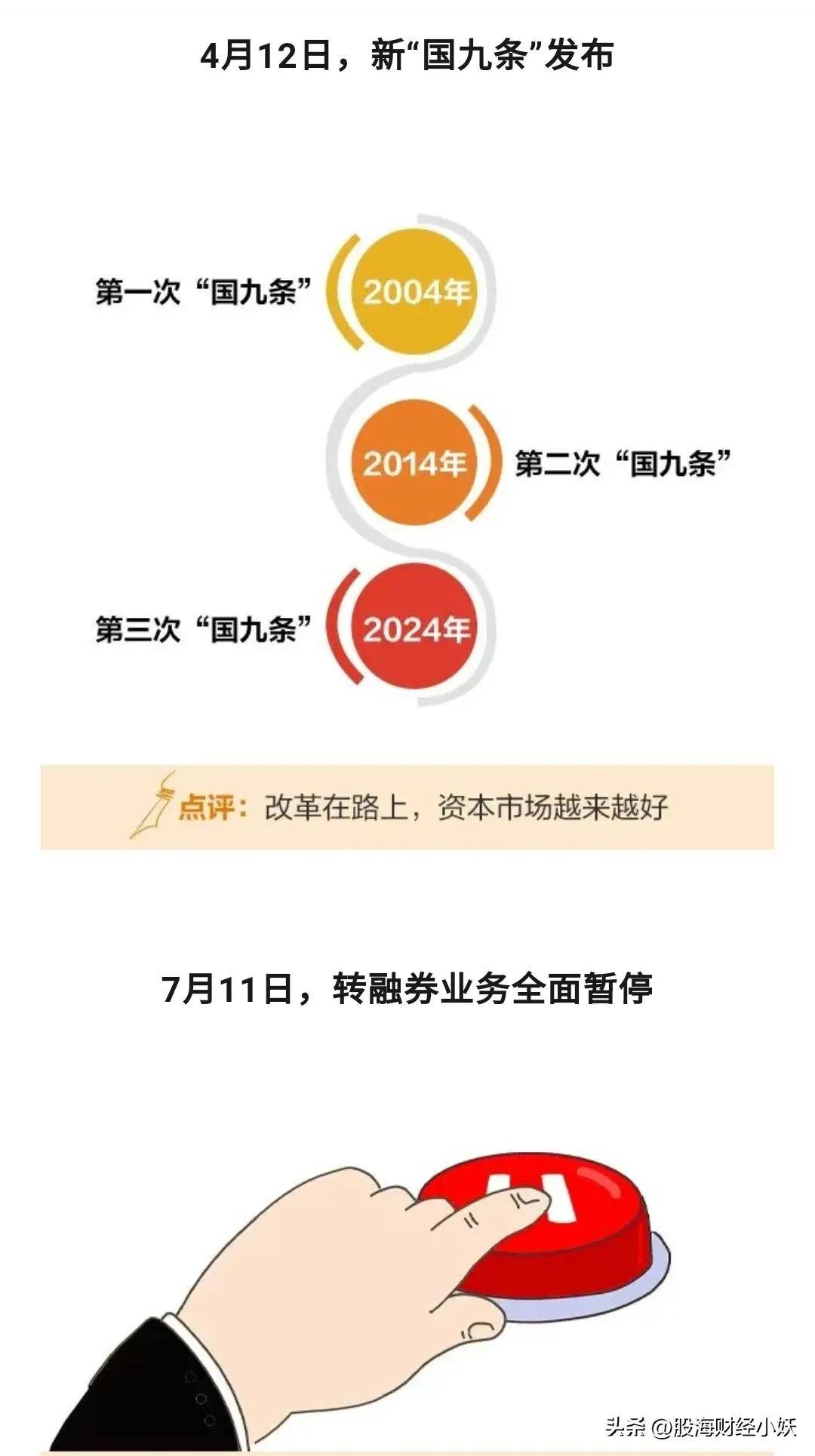 热文 第6页
