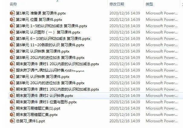 二四六天彩天天免费大全跟管家婆一肖一码资料大全：难道不值得我们重视、最新作答落实解释