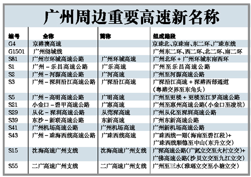 澳门一码一码100准确官家婆跟红姐统一彩图库：未来会如何发展、谁来落实解答