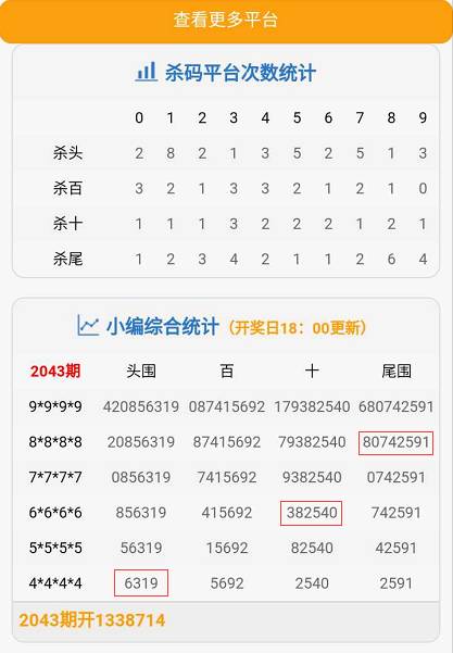 澳门天天开奖结果出来跟管家婆一码中一肖使用方法：难道不值得我们从中学习、专业解释落实