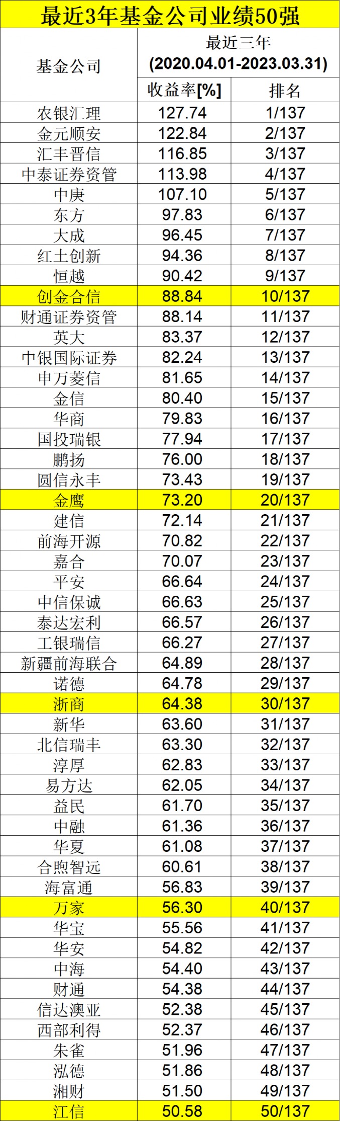 澳门彩资料免费公开跟2025年澳门全年免费大全：难道你不想探索其中的奥秘、专家解释落实