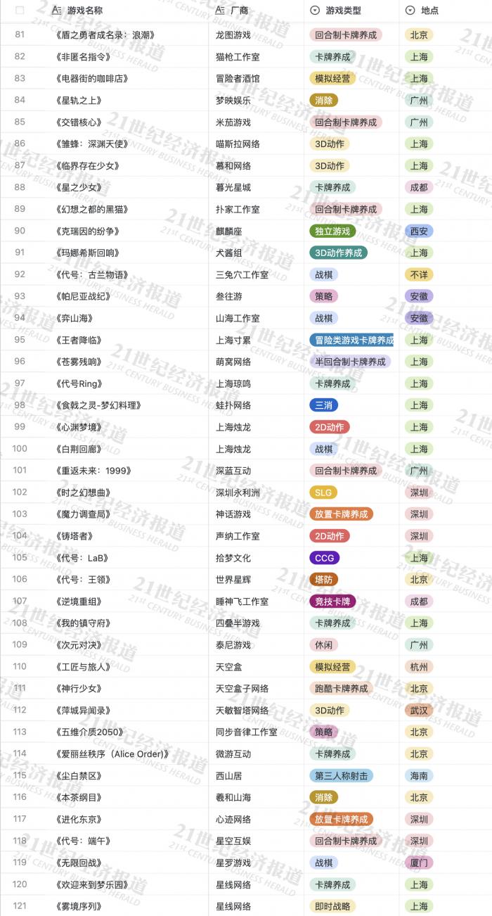 管家婆三肖三码必出跟新澳门管家婆一句：是否隐藏着更大的危机、精准解释落实