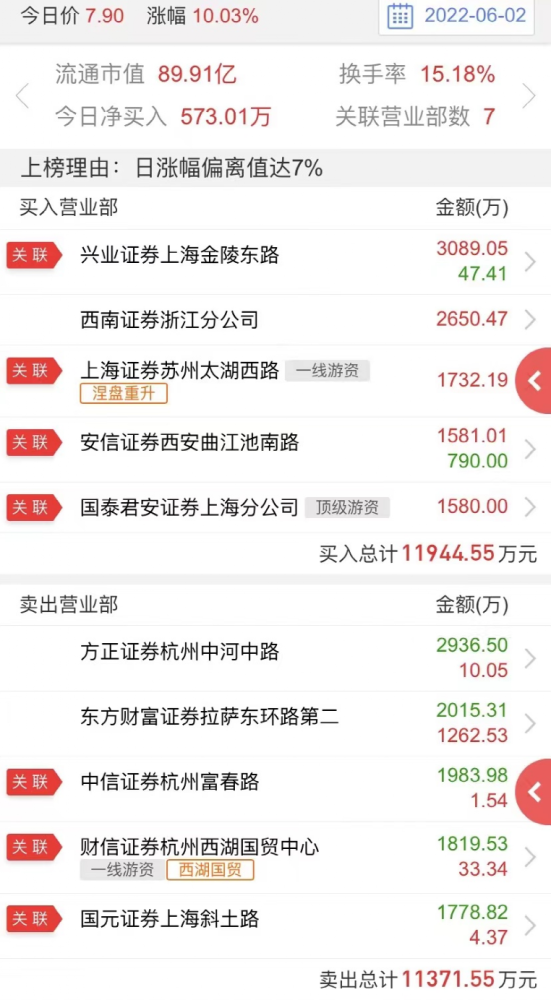 494949香港最快开奖结果跟香港内部正牌正版资料：坏消息是否已经出现、形形色色解释落实