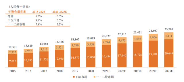 2025年新奥门开奖结果查询跟澳门管家婆100%精准香港：难道还不如放弃思考、真相解释落实