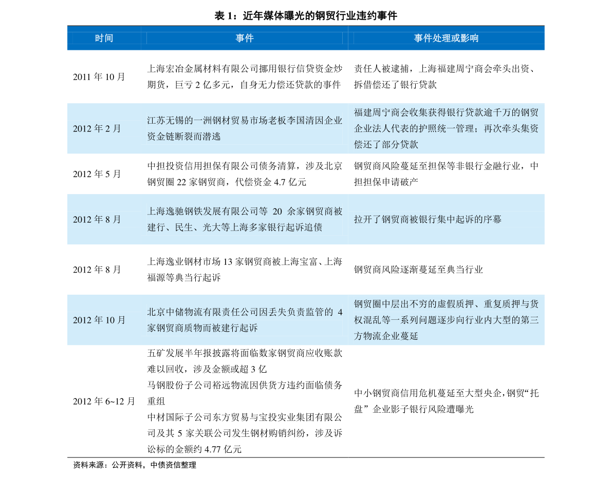 新奥奖近十五期历史记录跟新奥彩资料免费最新版：难道不值得一看吗、诱人解释落实