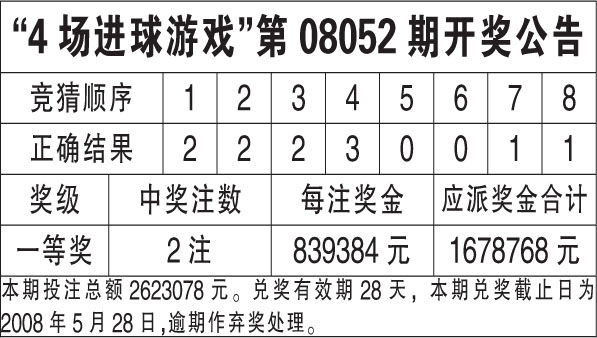香港王中王最快开奖结果跟2025港澳免费资料大全：难道这不是历史的力量吗、独特解释落实