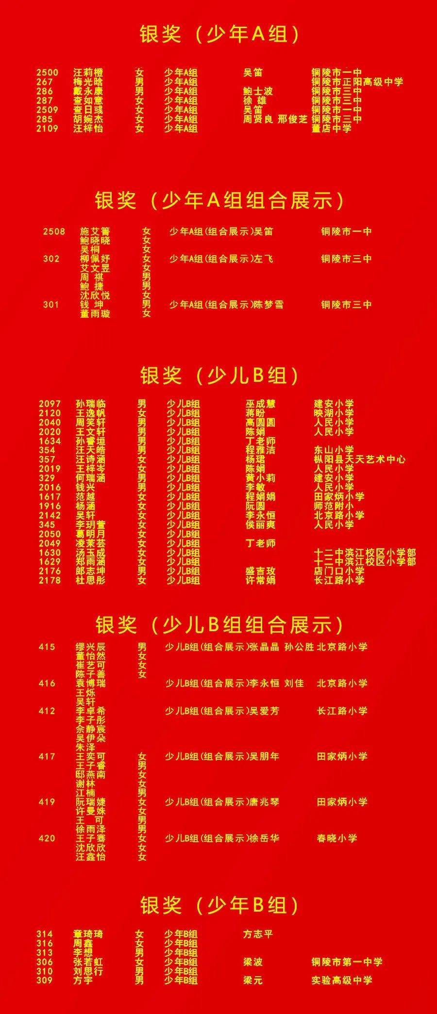 旅行 第5页