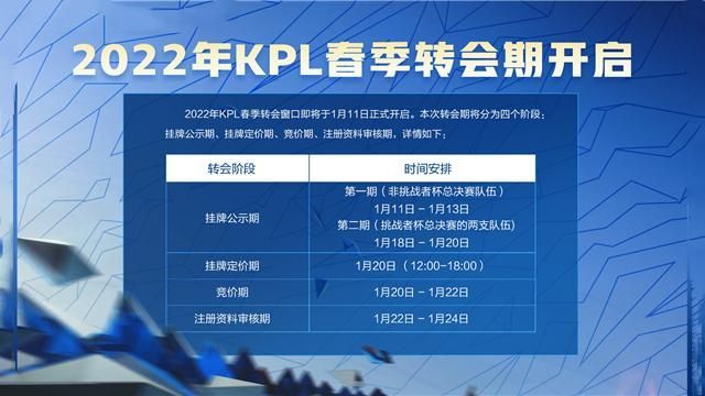 2025年新奥管家婆跟澳门挂牌自动更新网站：争吵不休的问题、团结作答落实解释
