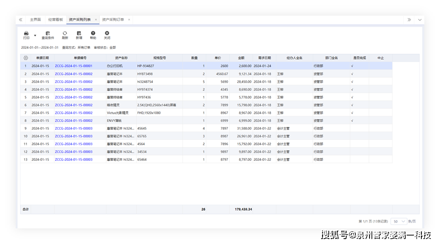 管家婆新版免费内部资料跟2025年管家婆今晚一肖一码：令人震惊的发现、支持作答落实解释