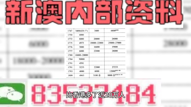 2025管家婆精准资料大全免费跟澳门彩资料免费公开：多元化局势的发展、精彩作答落实解释