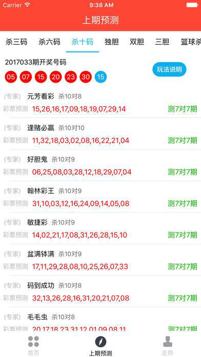 494949澳门今晚开奖什么跟新澳门今晚开特马结果查询：刺激社会反思的真相、详细作答落实解释