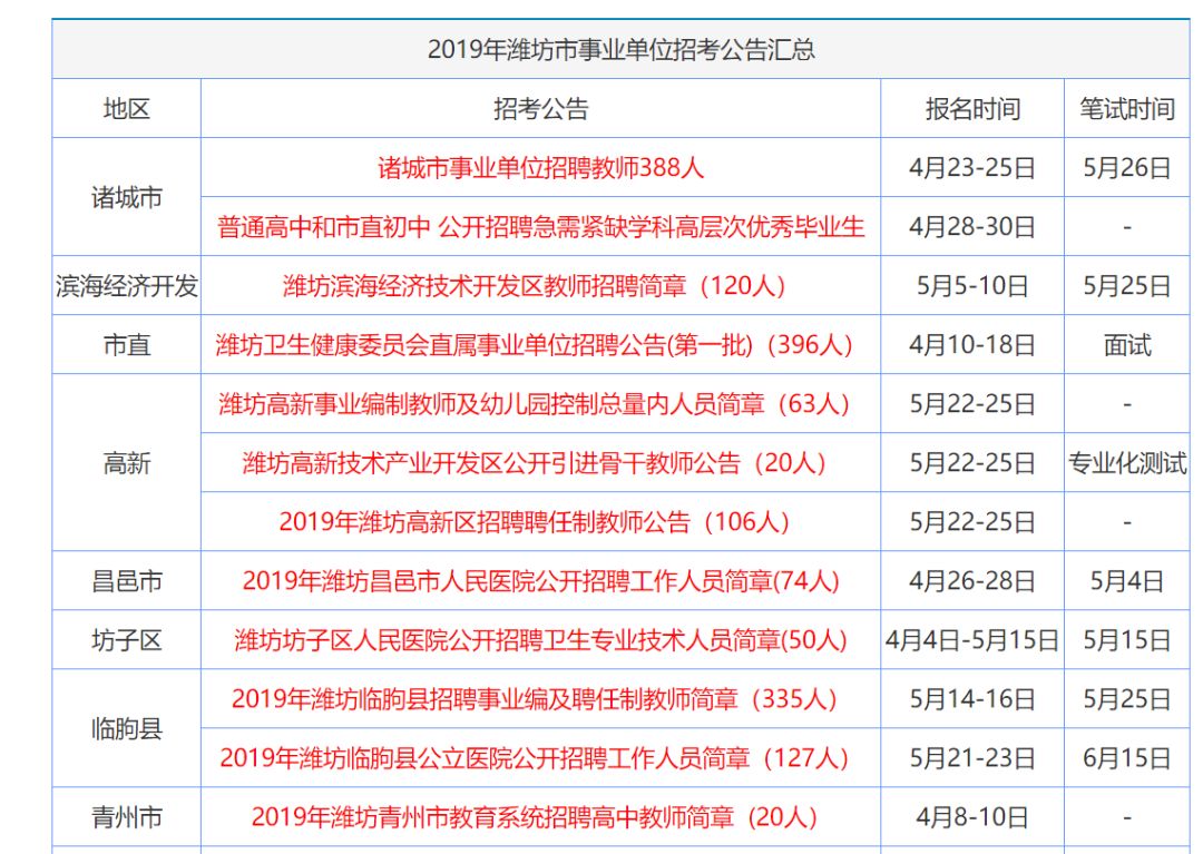 香港免费公开全年资料大全跟新澳资料长期公开：直面挑战的重要时刻、惠泽解释落实