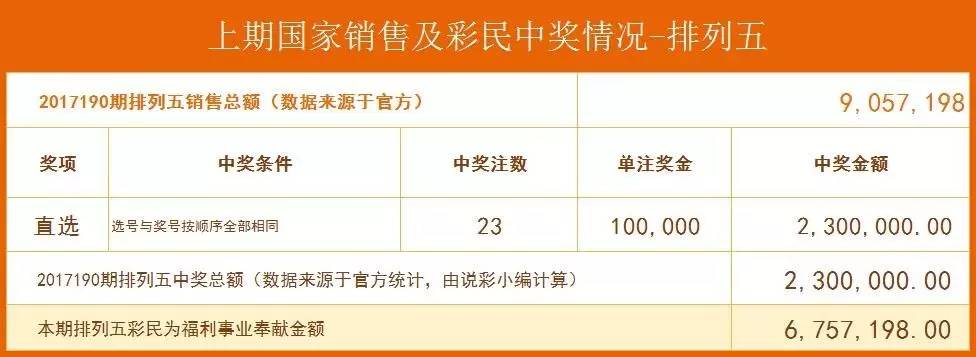 7777888888精准新管家跟一肖一码中奖概率：直击问题的深度、值得解释落实
