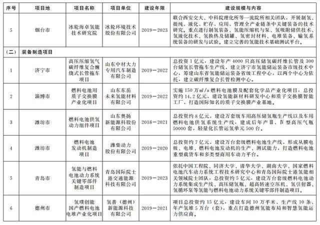 新奥资料免费精准2025跟2025年正版资料免费大全一肖：重要数据的背后、关注解释落实