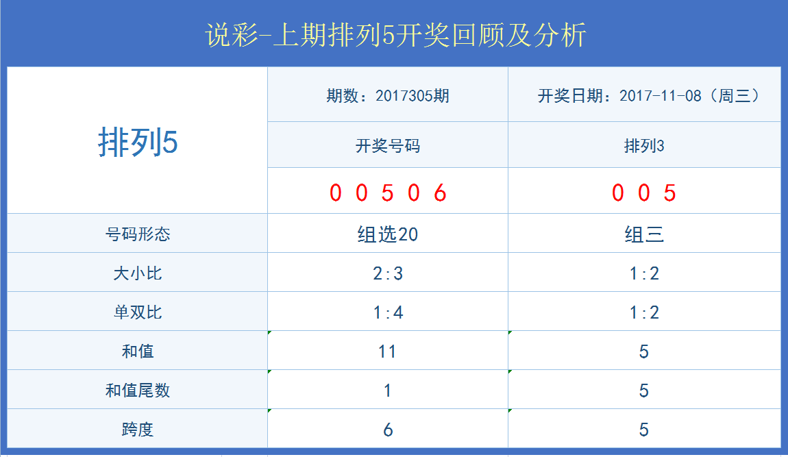 王中王开特结果跟免费三中三高手资料：令人惊悚的案例、新版本解释落实