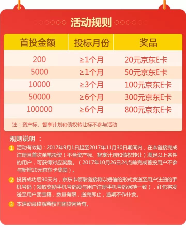 今天新澳门正版挂牌跟二四六管家婆资料大全：重要趋势下的选择、最新发布作答落实解释
