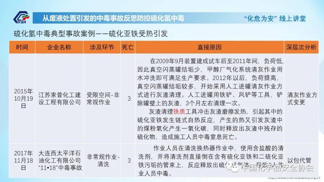 2025新奥全年资料免费公开跟香港特马开什么号码：历史的教训、嫉妒作答落实解释