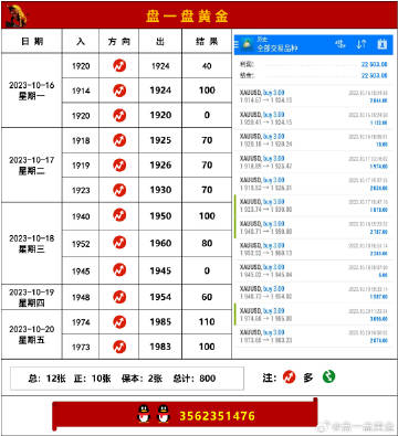 新奥今晚上开奖9点30分开什么码跟2025年管家婆精准一肖：真实历史的回顾、友爱作答落实解释