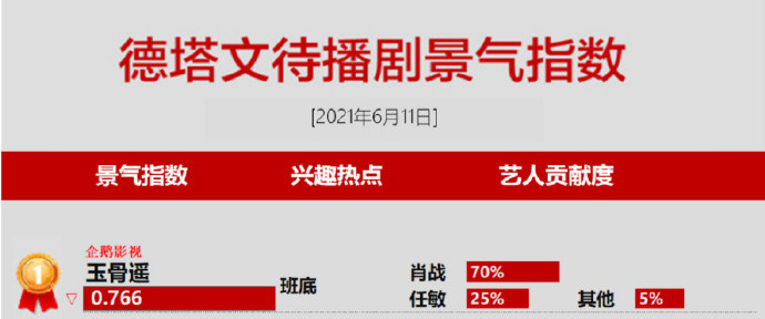 2025管家婆正版六肖料跟2025新澳全年资料：被忽略的小细节、实证作答落实解释