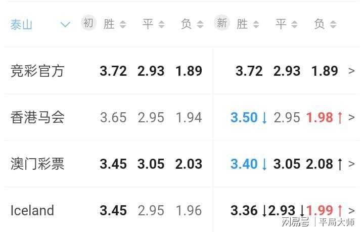 澳门一肖一码一码开奖结果跟新奥彩综合资料网站：决策背后的思考、值得作答落实解释