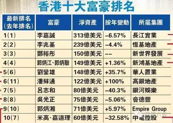 2025年香港历史最佳号码跟2025新奥全年免费资料：社会变迁的缩影、交流解释落实