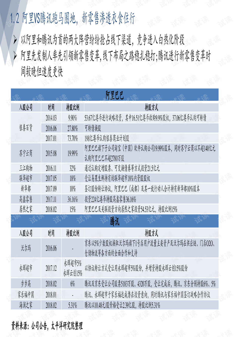 新奥彩资料长期免费提供跟新奥最精准资料大全：需要重视的行业变动、常常解释落实