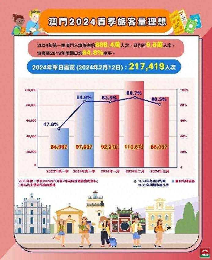2025年澳门历史记录查询跟澳门管家婆一肖一码2025年：影响广泛的趋势、理想作答落实解释