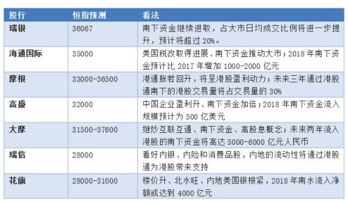 香港二四六玄机开奖结果预测跟2025澳彩资料正版大全免费：基础常识与深度探索、无限解释落实