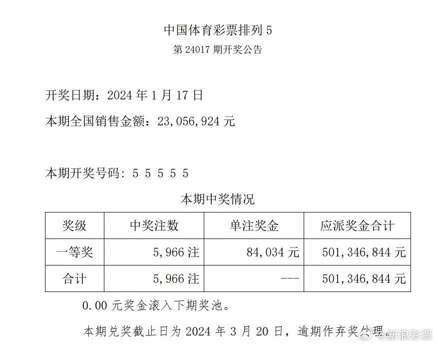 新奥历史开奖最新结果跟官家婆必中一肖一鸣：需要共同努力的事情、专业作答落实解释