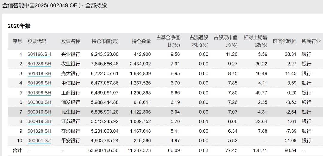 777777788888888最快开奖跟2025新奥免费资料：列举严峻的事实、精准作答落实解释