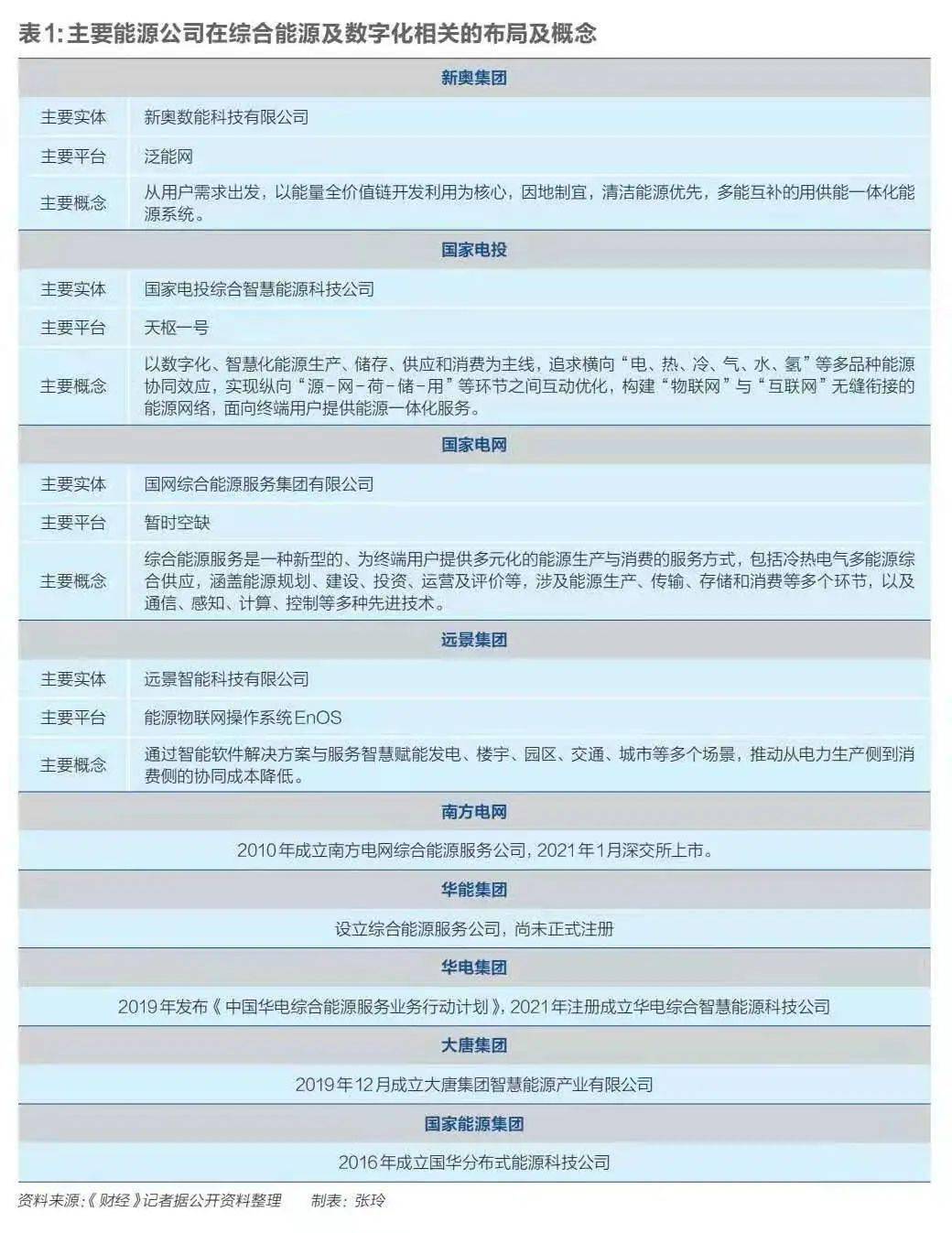 2025年新澳门王中王资料跟新奥今天晚上开什么：关乎未来的决策、合作解释落实