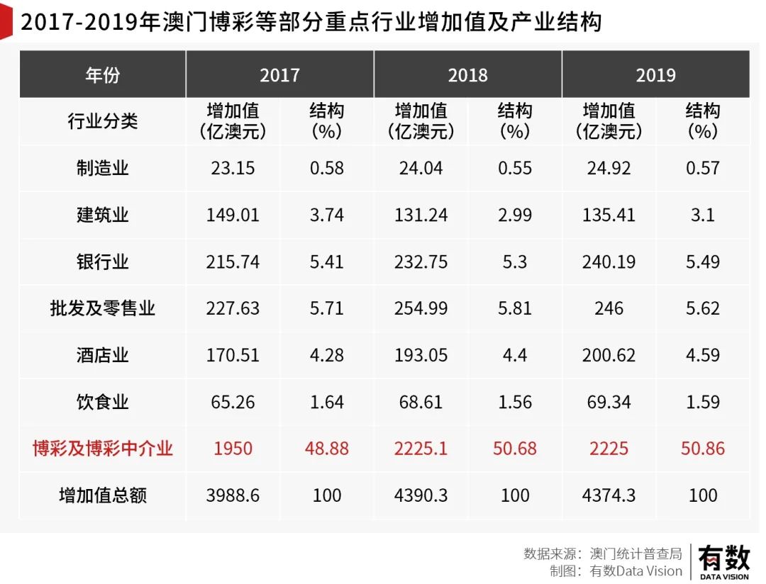 新澳资料免费长期公开吗跟新澳门管家婆2025年：直面现实的难题、定量解释落实