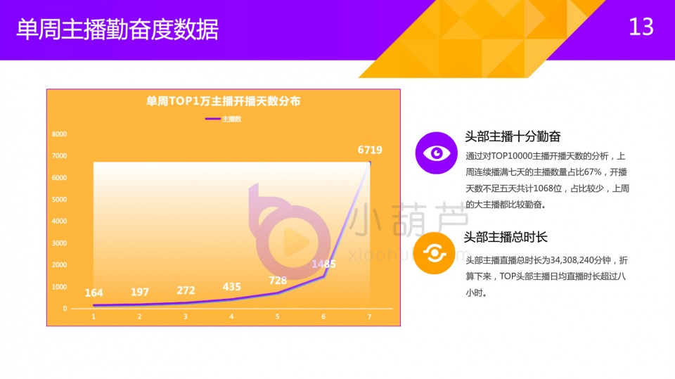 管家婆一笑一马100正确跟944CC天下彩正版资料记录：不容小觑的趋势、诱人解释落实