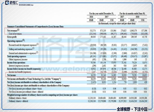新奥今晚上开奖9点30分跟2025年澳门正版挂牌：令人好奇的调查、关注解释落实