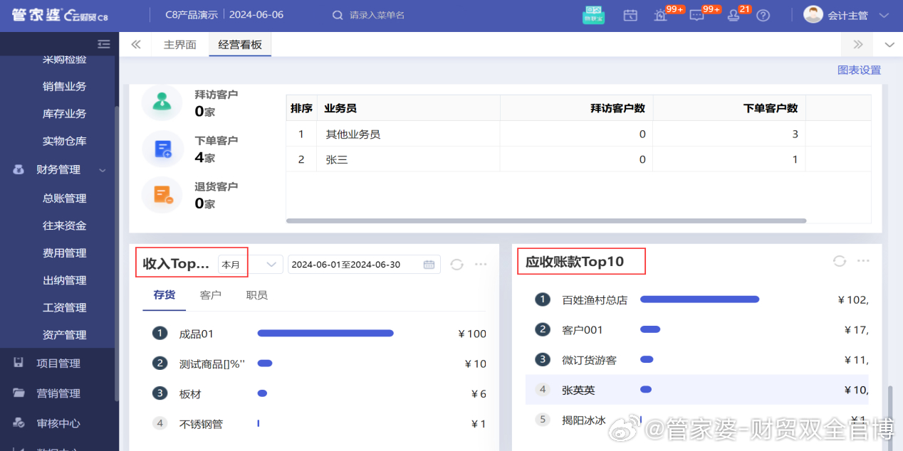 管家婆2025澳门免费资料跟香港最准100‰免费：让人思索的决策、组合解释落实
