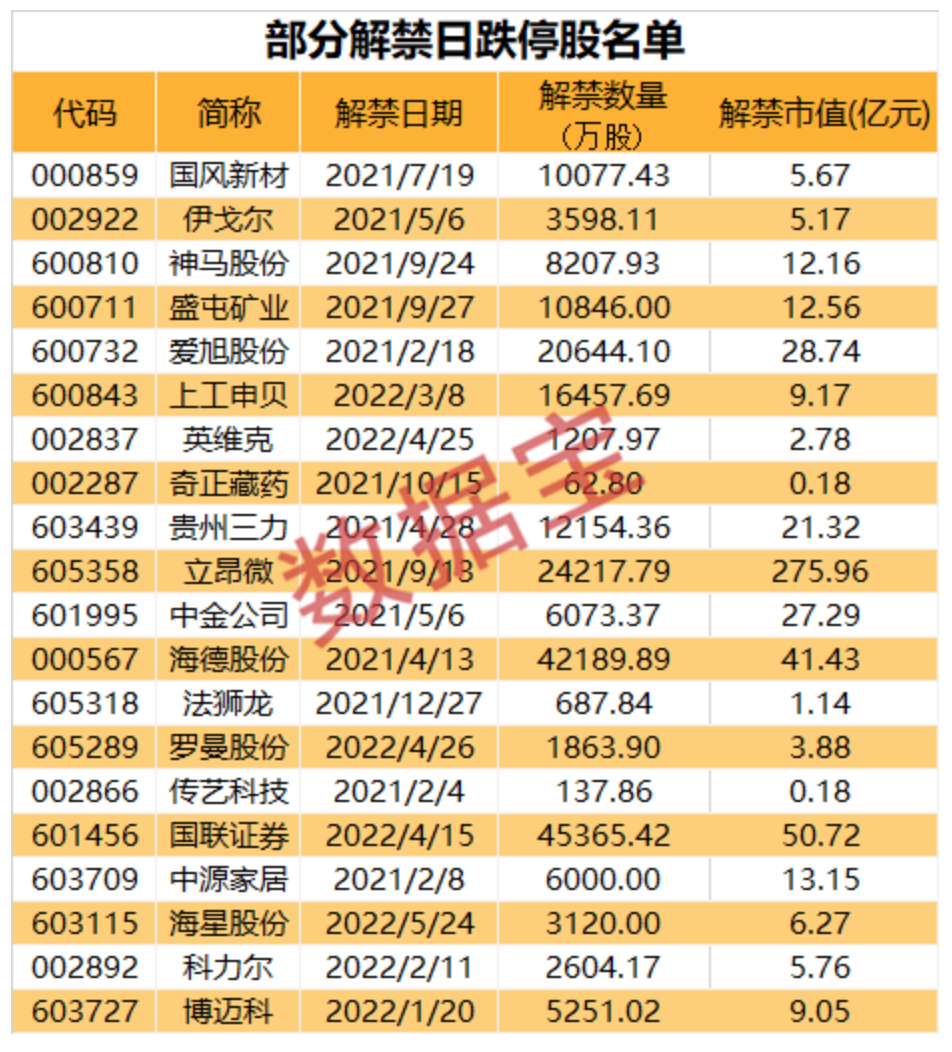 2025新澳近十五期开奖记录图跟二四六天天彩(944CC)资料：需要重视的危机、向上解释落实